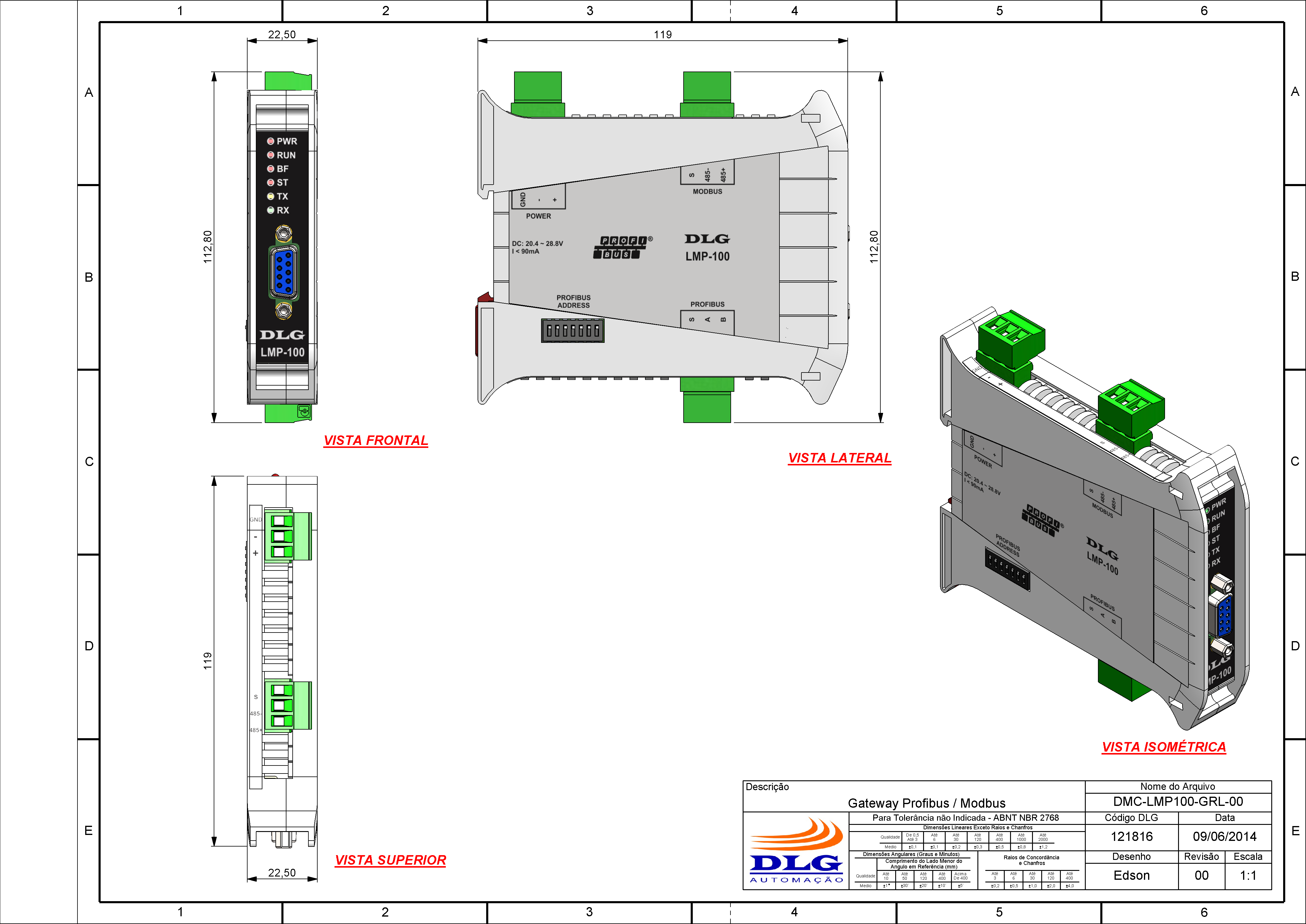 Конвертеры modbus